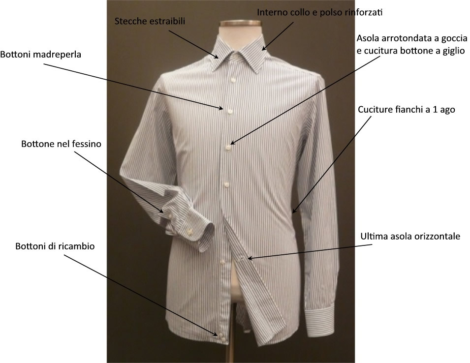 Dettagli realizzazione camicia per uomo